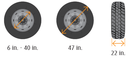 wheel-balancer | Dakota Fluid Power